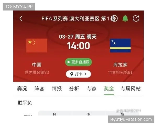 库拉索能否创造历史 2026世界杯预选赛阵容分析与黑马潜力 库拉索能否创造历史 2026世界杯预选赛阵容分析与黑马潜力