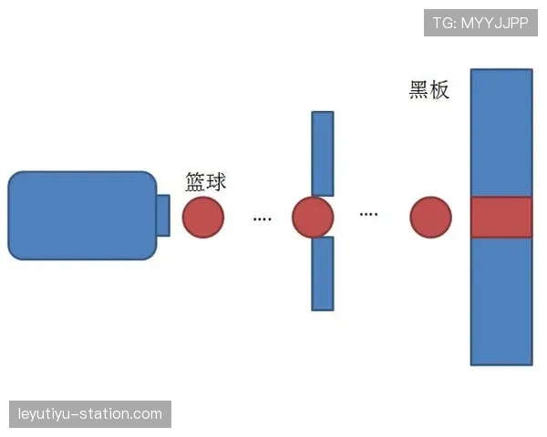 空中对抗判罚标准是什么?如何正确理解篮球规则中的身体接触界限 空中对抗判罚标准是什么?如何正确理解篮球规则中的身体接触界限